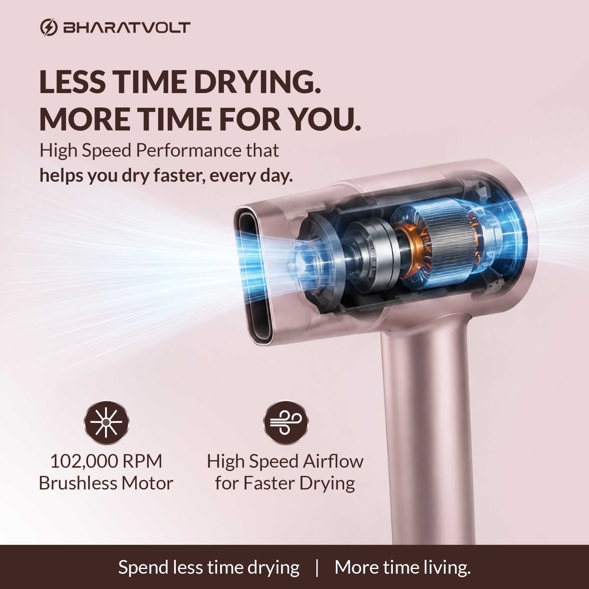 BharatVolt BreezeX Hair Dryer | 1600W | Ion Care Technology | 102,000 RPM High-Speed Brushless Motor | 360° Magnetic Nozzle | 4 Smart Modes | Travel Friendly | For Women & Men