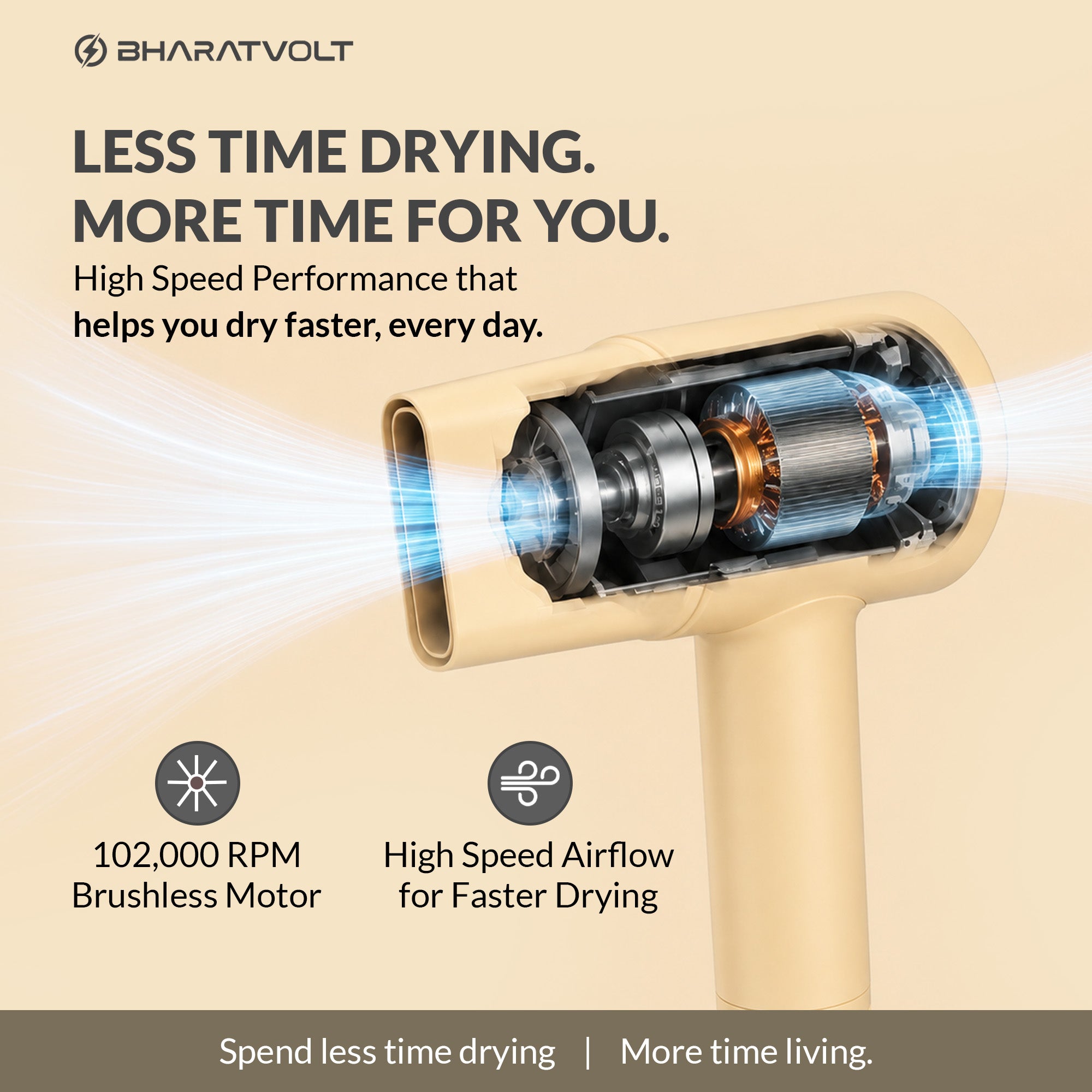 BharatVolt BreezeX Hair Dryer | 1600W | Ion Care Technology | 102,000 RPM High-Speed Brushless Motor | 360° Magnetic Nozzle | 4 Smart Modes | Travel Friendly | For Women & Men