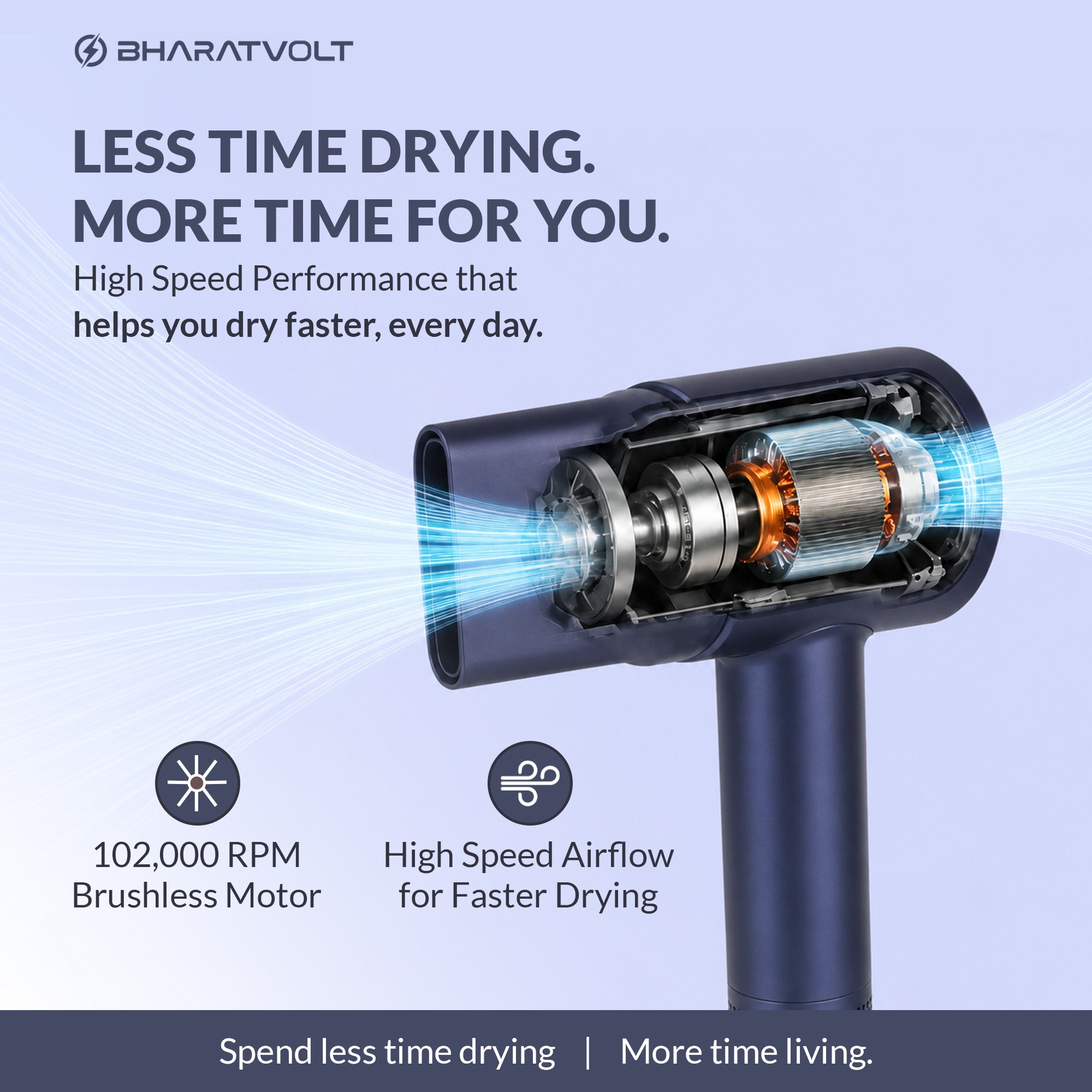 BharatVolt BreezeX Hair Dryer | 1600W | Ion Care Technology | 102,000 RPM High-Speed Brushless Motor | 360° Magnetic Nozzle | 4 Smart Modes | Travel Friendly | For Women & Men