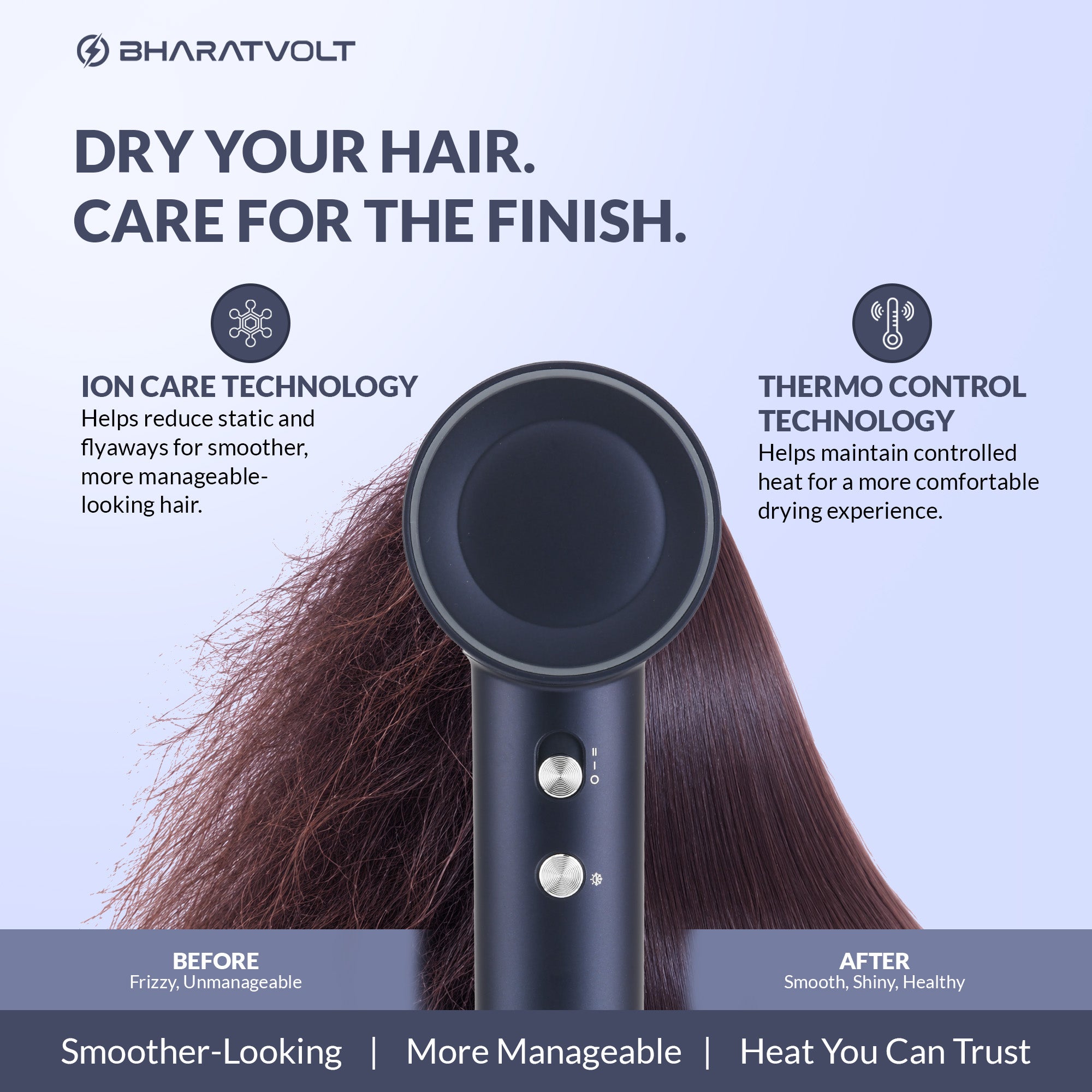 BharatVolt BreezeX Hair Dryer | 1600W | Ion Care Technology | 102,000 RPM High-Speed Brushless Motor | 360° Magnetic Nozzle | 4 Smart Modes | Travel Friendly | For Women & Men