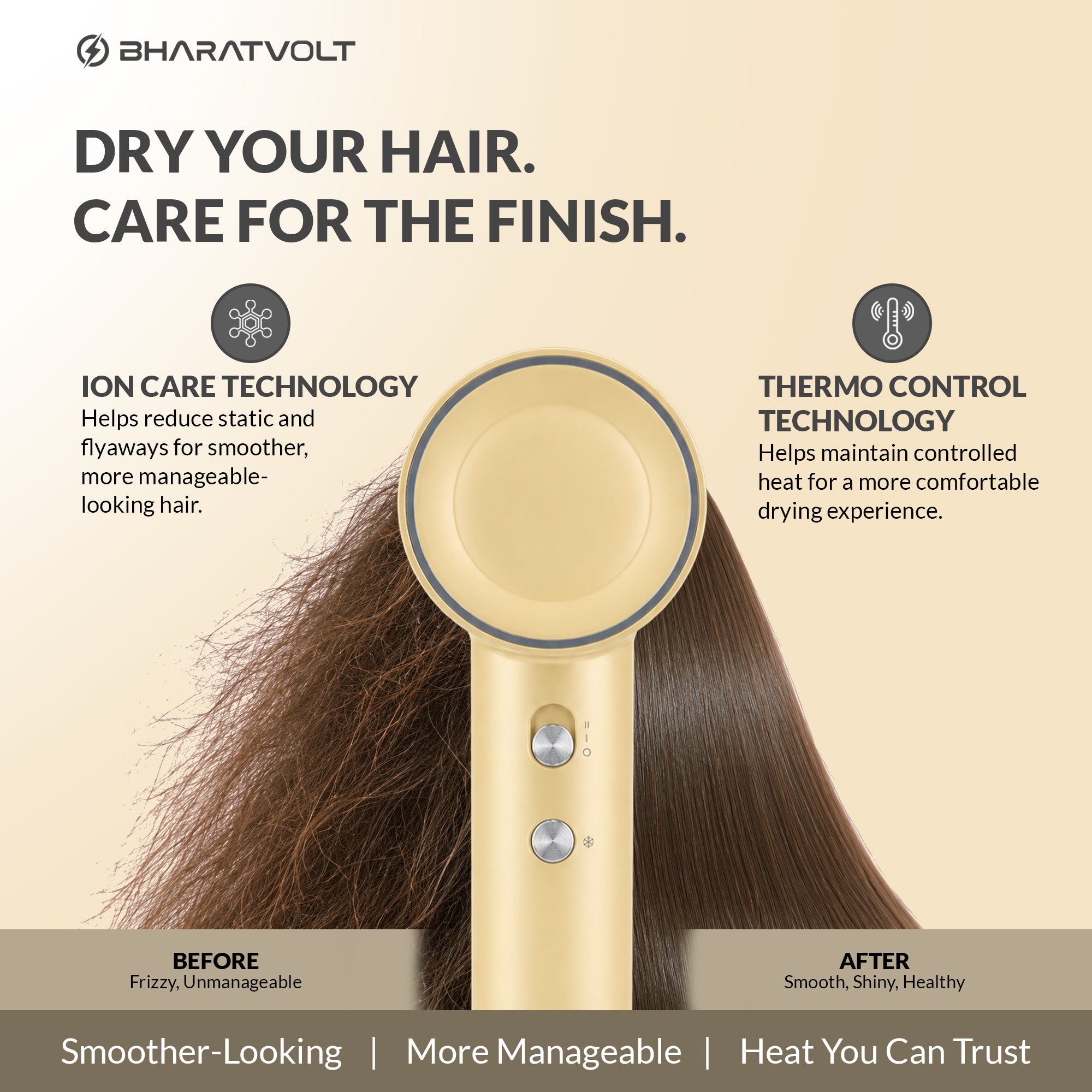 BharatVolt BreezeX Hair Dryer | 1600W | Ion Care Technology | 102,000 RPM High-Speed Brushless Motor | 360° Magnetic Nozzle | 4 Smart Modes | Travel Friendly | For Women & Men