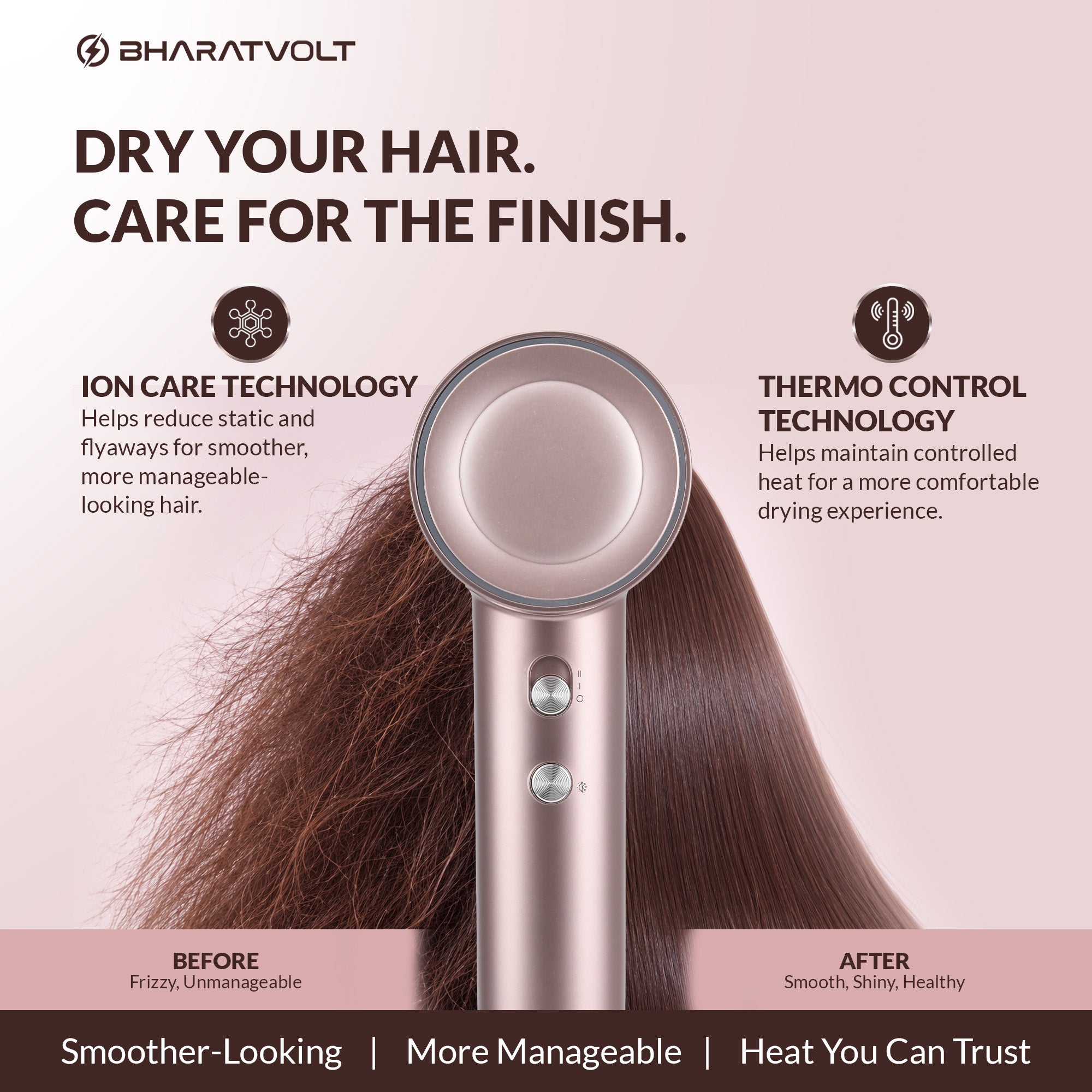 BharatVolt BreezeX Hair Dryer | 1600W | Ion Care Technology | 102,000 RPM High-Speed Brushless Motor | 360° Magnetic Nozzle | 4 Smart Modes | Travel Friendly | For Women & Men